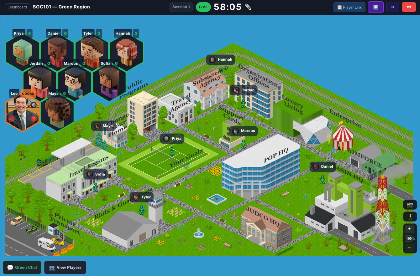 SIMSOC Online's full desktop view of a live session in the isometric Green Region, with players gathered in a video-call honeycomb at top left — how a fully virtual student experiences the whole platform