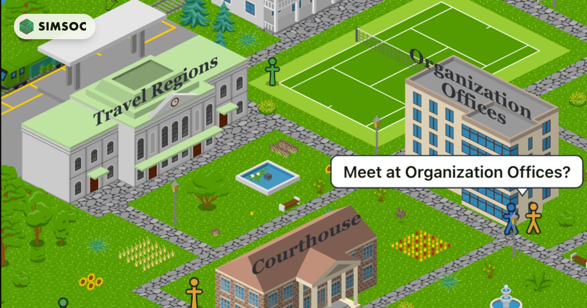 A SIMSOC Online region seen from above, with players meeting outside the Organization Offices, the Courthouse and Travel Regions nearby